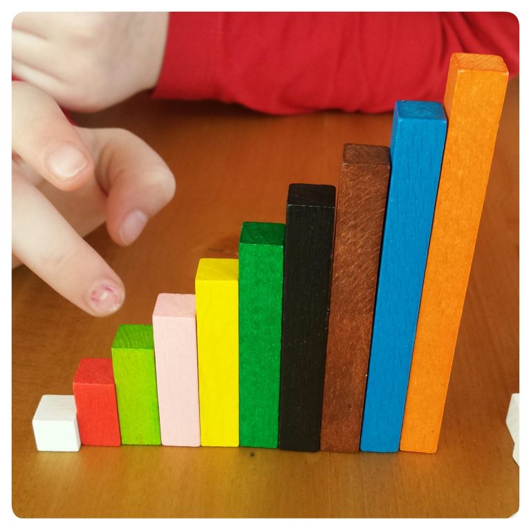 REGLETAS DE CUISENAIRE - APRENDIENDO LOS NÚMEROS - Pequeños Planes